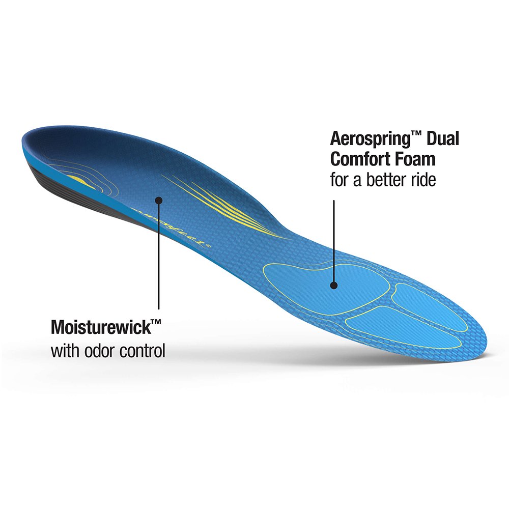 Wkładki Superfeet TTF Run Comfort Thin U Niebieskie