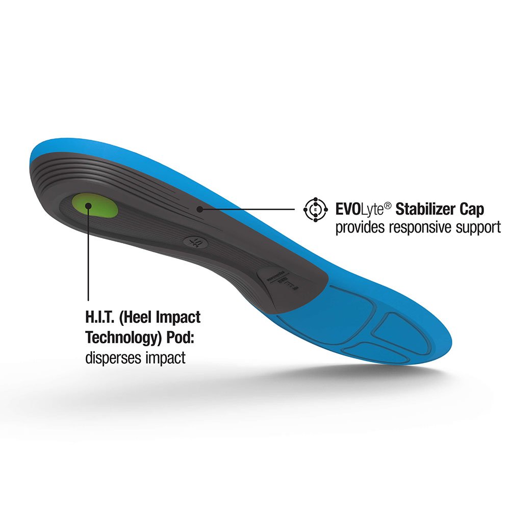 Wkładki Superfeet TTF Run Comfort Thin U Niebieskie