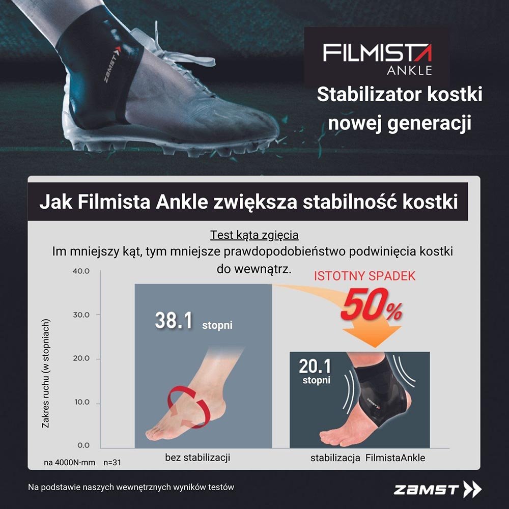 Stabilizator stawu skokowego Zamst Filmista Ankle Left - Lewy