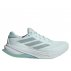 buty adidas supernova solution 2 w błękitno-limonkowe