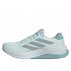 Buty adidas Supernova Solution 2 W Błękitno-Limonkowe