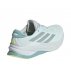 Buty adidas Supernova Solution 2 W Błękitno-Limonkowe