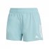 Spodenki adidas Own The Run Short W Błękitne
