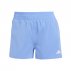Spodenki adidas Own The Run Short W Niebieskie