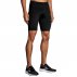 Spodenki Brooks Source 9 Short Tight M Czarne