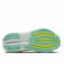 Buty Brooks Glycerin Max 2 W Turkusowo-Zielone
