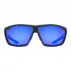 Okulary Uvex SportStyle 706 U Czarno-Niebieskie